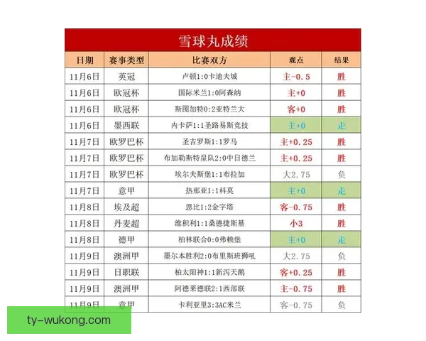墨西联足球直播全解析赛程看点球队数据即时呈现精彩进球战术深度追踪